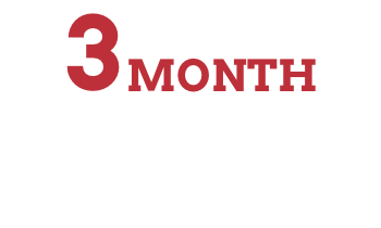 3 month 0% interest financing