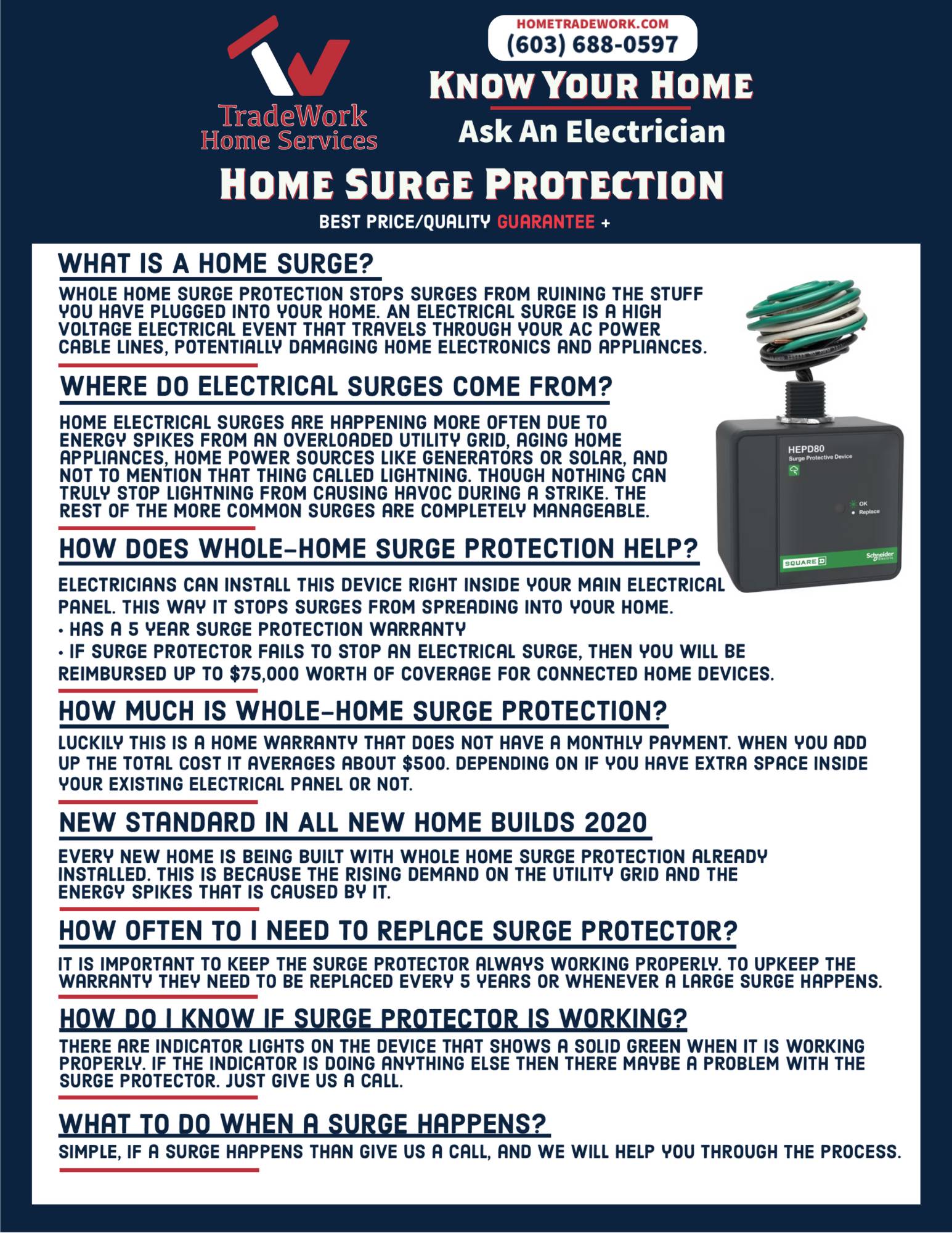 Home electrical whole home surge protection explained with install locations