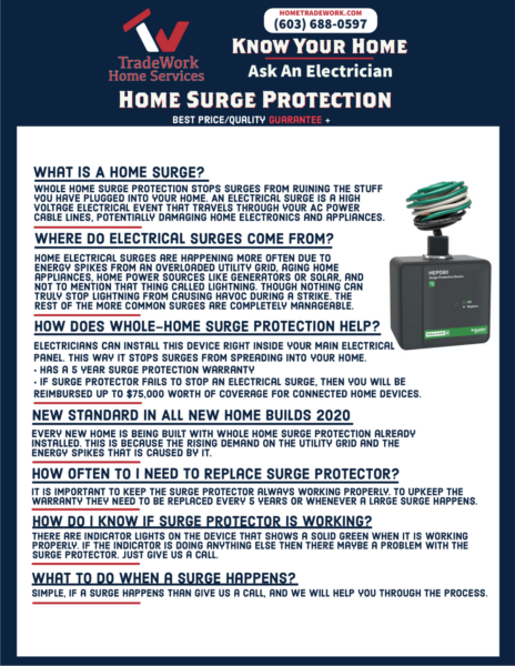 Home electrical whole home surge protection explained with install locations