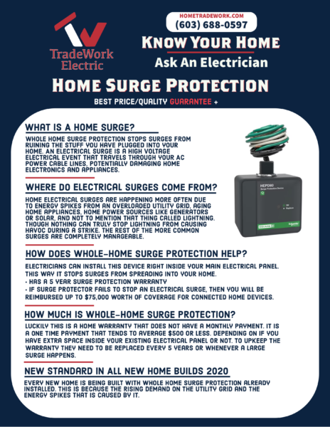 Whole Home Surge Protection