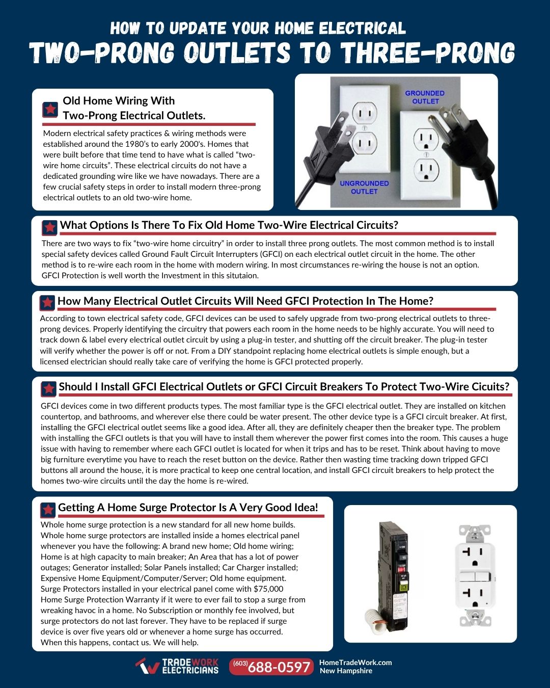 How to convert two-prong electrical outlets to three prong devices in a home.