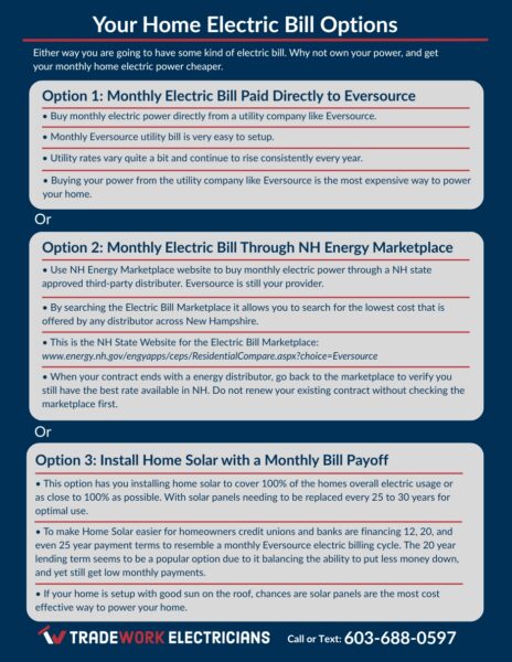Electric bill options for a homeowner