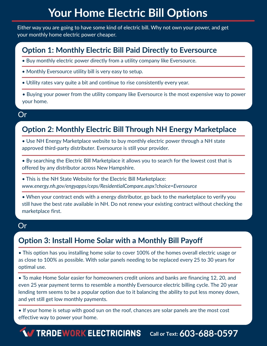 Electric bill options for a homeowner